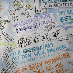 Plakat des Gesunheitskongresses